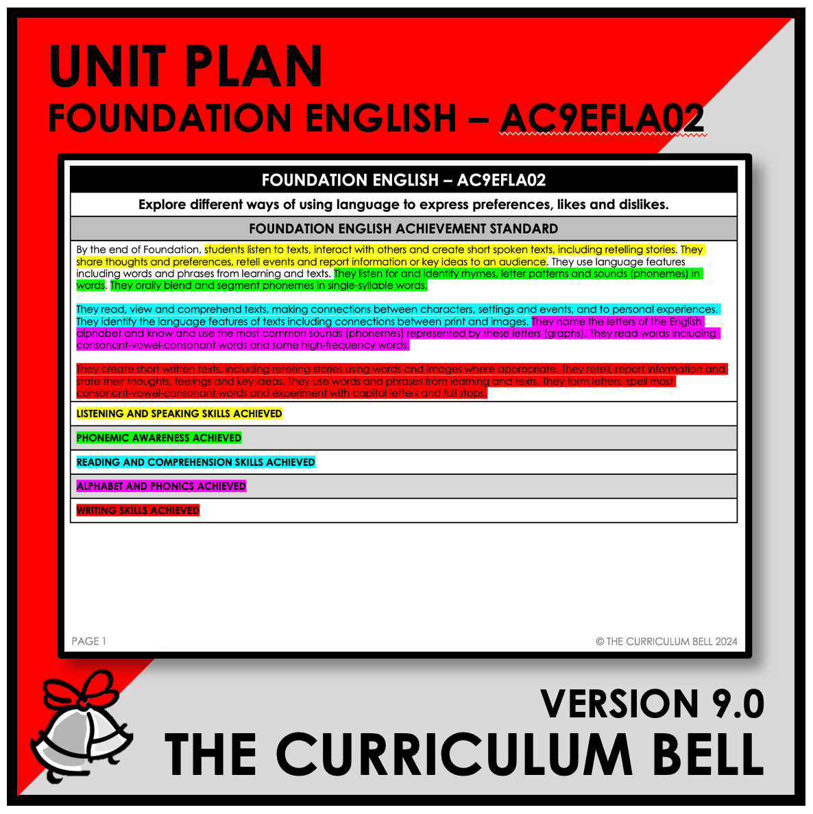 V9 UNIT PLAN - AC9EFLA02 | AC | FOUNDATION ENGLISH