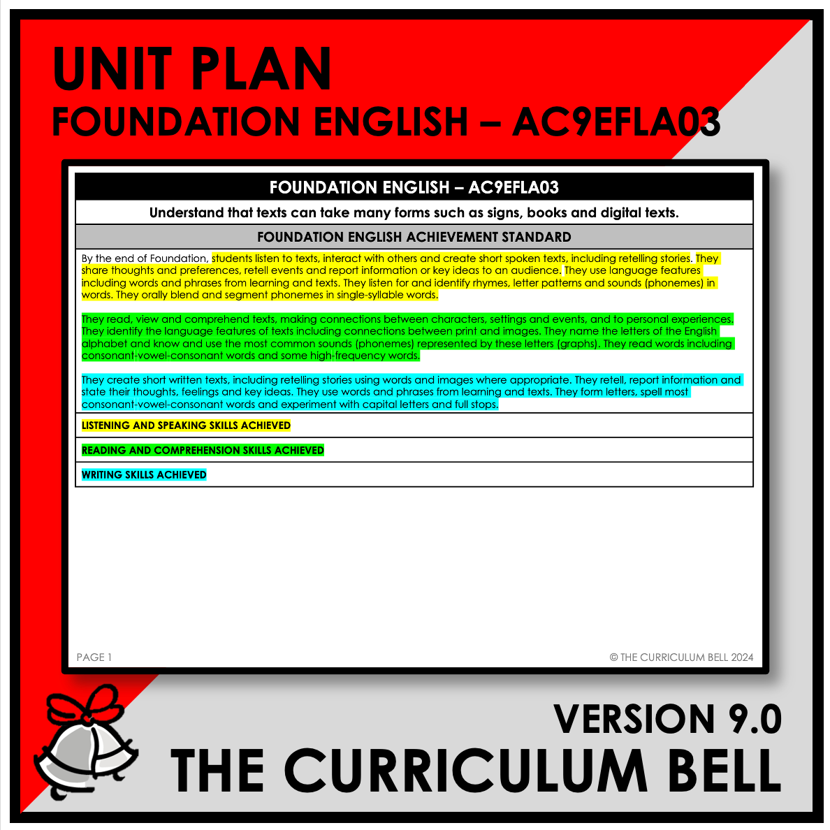 V9 UNIT PLAN - AC9EFLA03 | AC | FOUNDATION ENGLISH