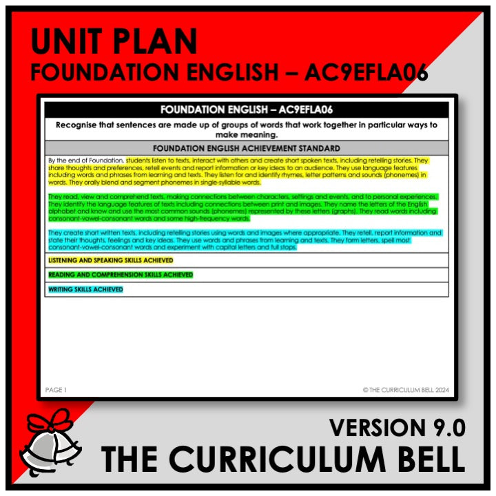 V9 UNIT PLAN - AC9EFLA06 | AC | FOUNDATION ENGLISH
