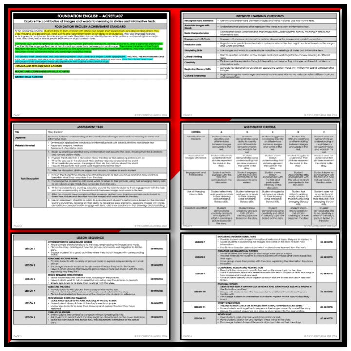 V9 UNIT PLAN - AC9EFLA07 | AC | FOUNDATION ENGLISH