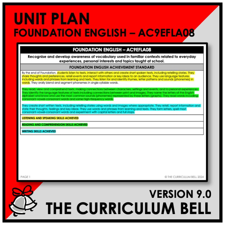 V9 UNIT PLAN - AC9EFLA08 | AC | FOUNDATION ENGLISH