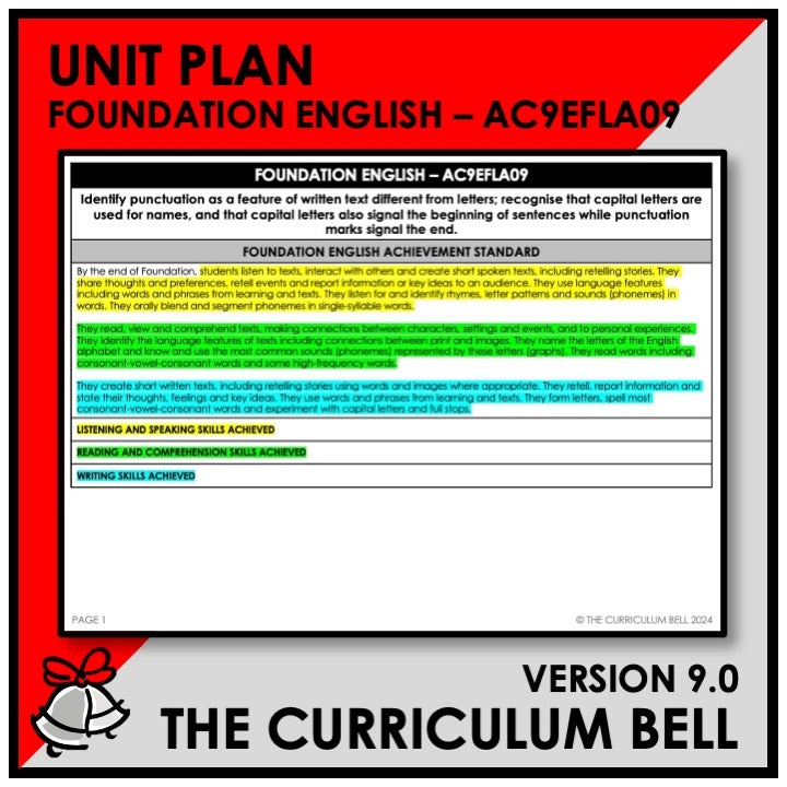 V9 UNIT PLAN - AC9EFLA09 | AC | FOUNDATION ENGLISH