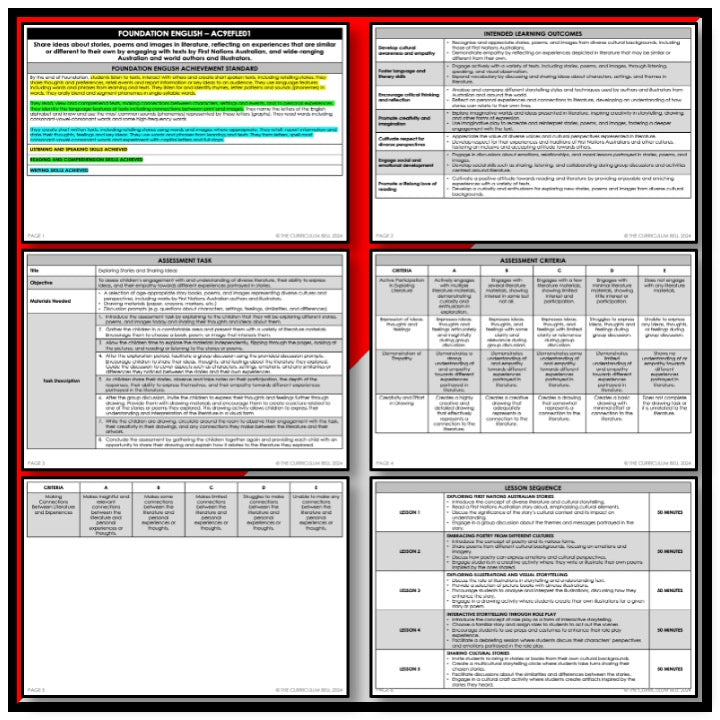 V9 UNIT PLAN - AC9EFLE01 | AC | FOUNDATION ENGLISH