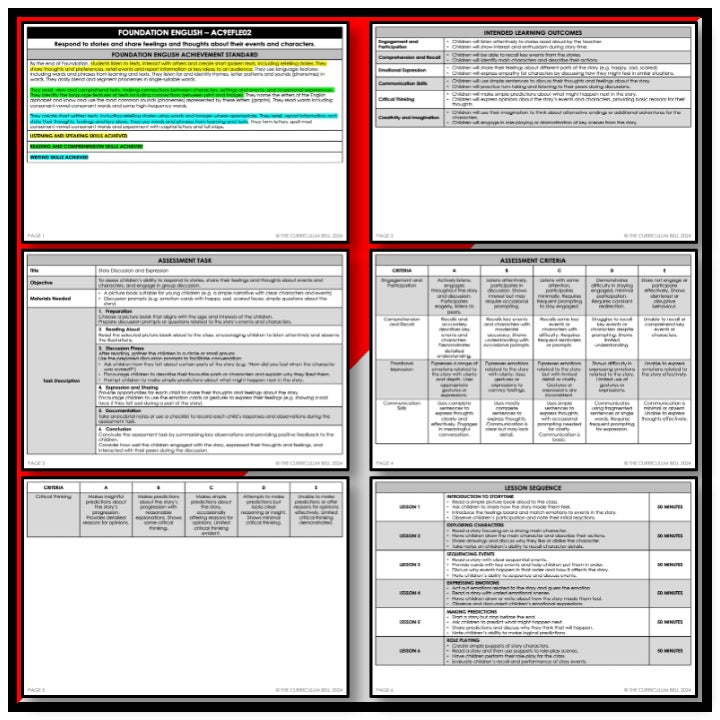 V9 UNIT PLAN - AC9EFLE02 | AC | FOUNDATION ENGLISH