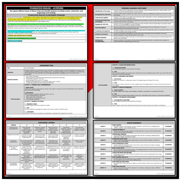V9 UNIT PLAN - AC9EFLE03 | AC | FOUNDATION ENGLISH