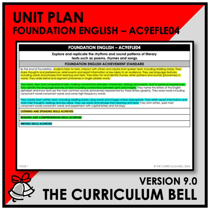 V9 UNIT PLAN - AC9EFLE04 | AC | FOUNDATION ENGLISH