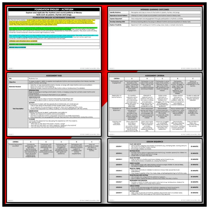 V9 UNIT PLAN - AC9EFLE04 | AC | FOUNDATION ENGLISH