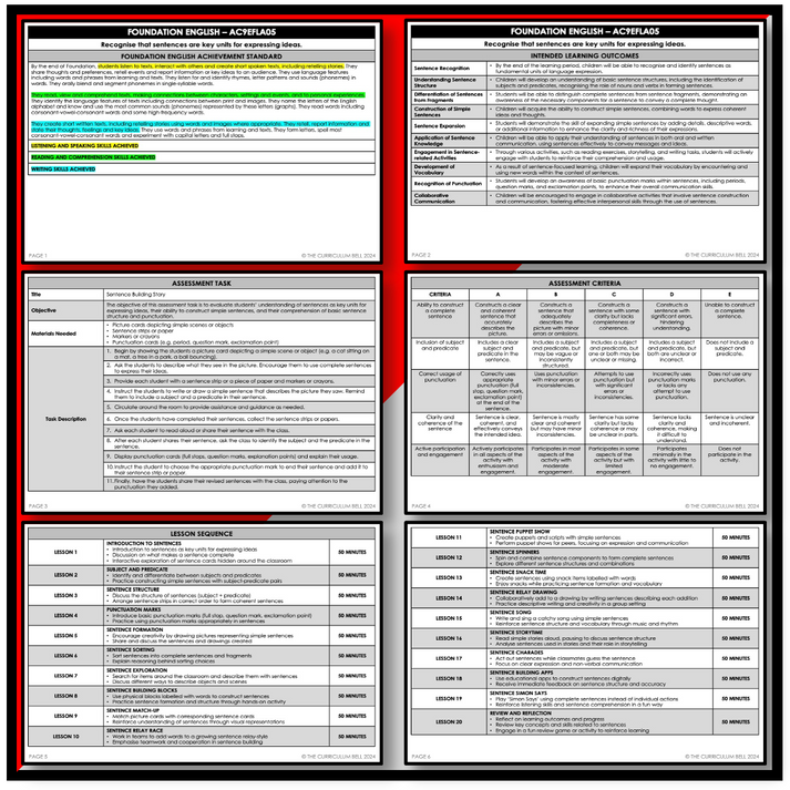V9 UNIT PLAN - AC9EFLA05 | AC | FOUNDATION ENGLISH – THE CURRICULUM BELL