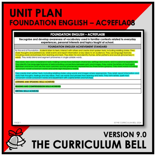 V9 UNIT PLAN - AC9EFLA08 | AC | FOUNDATION ENGLISH