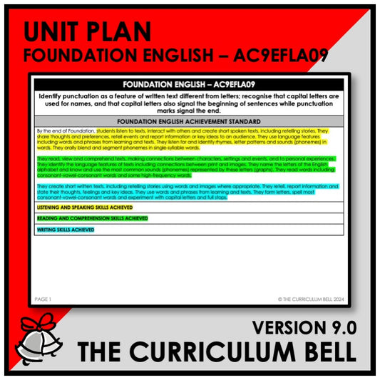 V9 UNIT PLAN - AC9EFLA09 | AC | FOUNDATION ENGLISH