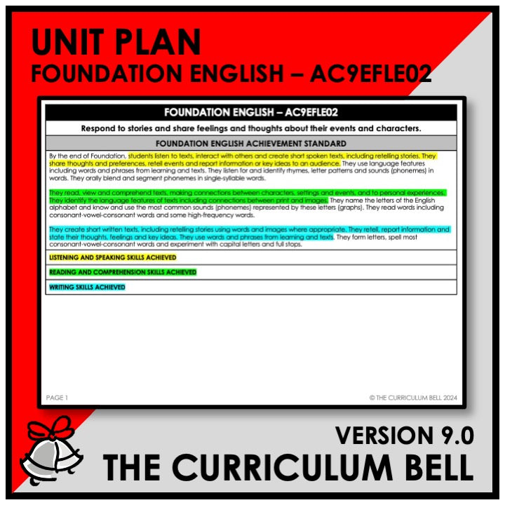 V9 UNIT PLAN - AC9EFLE02 | AC | FOUNDATION ENGLISH