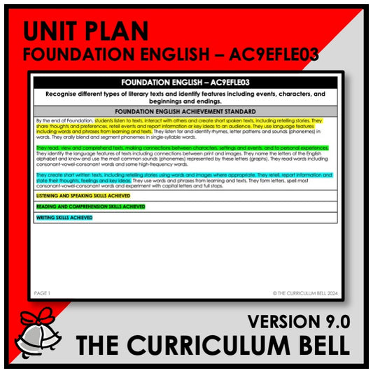 V9 UNIT PLAN - AC9EFLE03 | AC | FOUNDATION ENGLISH